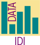 Data set icon for idi.