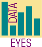 Data set icon for eyes.