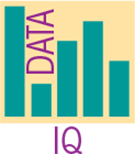 Data set icon for IQ.