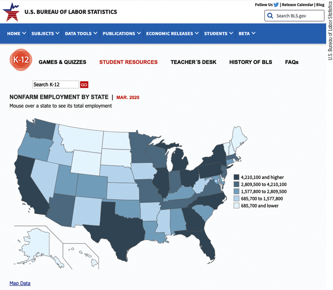 A page from the U S Bureau of Labor Statistics website provides student resources, with links to games and quizzes, teacher resources, and a history of the B L S. An example resource shows a U S map, highlighting nonfarm employment by state.